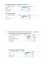 Sociologijos žinių reikšmė darbų saugos ir aplinkos inžinierės, inžinieriaus veiklai 6 puslapis