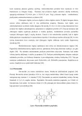 Beržų lapų (betulae folium) arbatų fenolinių junginių ir antioksidantinio aktyvumo tyrimai 11 puslapis