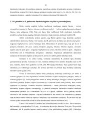 Beržų lapų (betulae folium) arbatų fenolinių junginių ir antioksidantinio aktyvumo tyrimai 16 puslapis