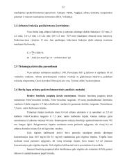 Beržų lapų (betulae folium) arbatų fenolinių junginių ir antioksidantinio aktyvumo tyrimai 20 puslapis