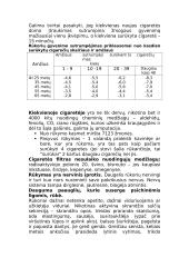 Rūkymas ar sveikata: ką renkiesi? 7 puslapis