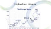 Kriptovaliutos ir prekyba valiuta. Skaidrės 12 puslapis