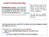 Teisės aktai ir jų rūšys. Skaidrės 14 puslapis