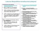 Teisės aktai ir jų rūšys. Skaidrės 15 puslapis