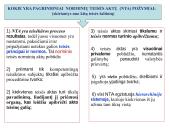 Teisės aktai ir jų rūšys. Skaidrės 5 puslapis