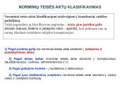 Teisės aktai ir jų rūšys. Skaidrės 7 puslapis