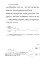 Sandėlio veiklos organizavimas 3 puslapis