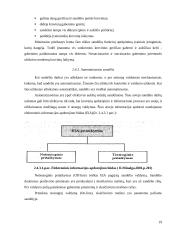 Sandėlių įrengimas 19 puslapis