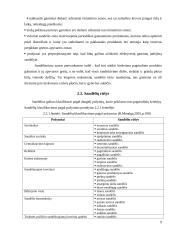 Sandėlių įrengimas 9 puslapis