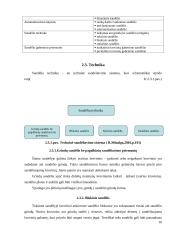 Sandėlių įrengimas 10 puslapis