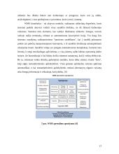 Sandėlių valdymo sistema 12 puslapis