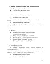 Sandėlių valdymo sistema 16 puslapis