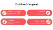 Anafilaksinis šokas. Alerginės reakcijos 12 puslapis