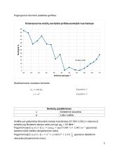 Briusterio kampo nustatymas 5 puslapis
