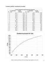 Kvantinių šviesos savybių tyrimas 4 puslapis