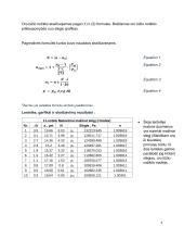 Oro lūžio rodiklio matavimai Reilio interferometru 4 puslapis