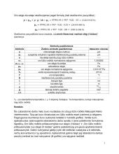 Oro lūžio rodiklio matavimai Reilio interferometru 7 puslapis