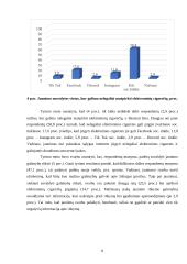 Elektroninių cigarečių su skoniais draudimas / vartojimas 7 puslapis