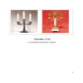 Žvakidė. Technologijų mokyklinio brandos egzamino darbo aprašas 8 puslapis