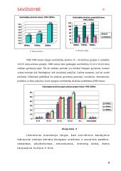 Savižudybės samprata, rizika bei prevencija 9 puslapis