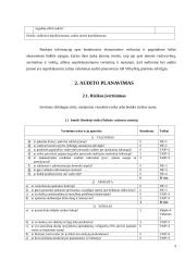 UAB ,,Vilkyškių pieninės‘‘ ilgalaikio turto auditas 8 puslapis