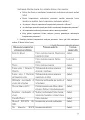 E - mokymo aspektai dėstant fizikos kursą „Lęšiai“ 11 puslapis