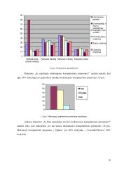 E - mokymo aspektai dėstant fizikos kursą „Lęšiai“ 16 puslapis