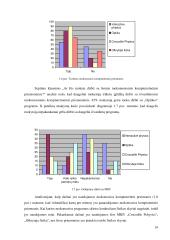 E - mokymo aspektai dėstant fizikos kursą „Lęšiai“ 17 puslapis