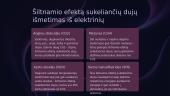 Elektrinių žala aplinkai 3 puslapis