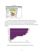 Sėkmingo prekės ženklo formulė: "Kalnapilis" 16 puslapis