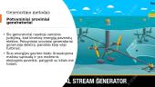 Potvynių ir atoslūgių energija 4 puslapis