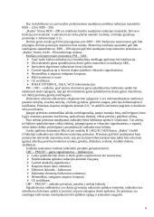 Signalų panaudojimai 6 puslapis