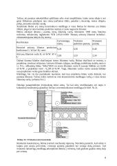 Silikatiniai ir gipsiniai gaminiai 8 puslapis