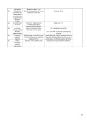 Apskaitos praktikos darbo ataskaita 10 puslapis