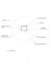 Socialinis darbas - šeimos analizė 8 puslapis