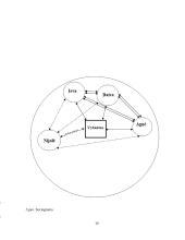 Socialinis darbas - šeimos analizė 9 puslapis