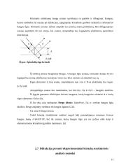 Sintetinių opalų optinis orientavimas 13 puslapis
