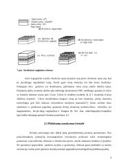 Sintetinių opalų optinis orientavimas 9 puslapis
