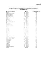 Skirtingų žmonių grupių mityba 14 puslapis