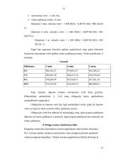 Skolinamasis kapitalas, palūkanos ir palūkanų normos dinamika Lietuvoje 12 puslapis