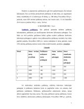 Skolinamasis kapitalas, palūkanos ir palūkanų normos dinamika Lietuvoje 7 puslapis