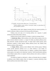 Skolinamasis kapitalas. Palūkanos 12 puslapis
