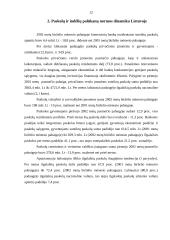 Skolinamasis kapitalas. Palūkanos 13 puslapis