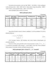 Skolos padengimas 16 puslapis