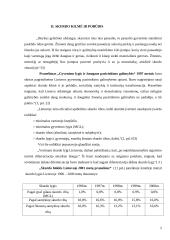 Skurdas, jo kilmė ir pobūdis 5 puslapis