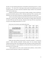 Skurdas, jo kilmė ir pobūdis 8 puslapis