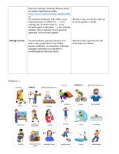 3 klasės anglų kalbos pamokos planas 2 puslapis