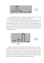 Smurtas prieš moterį šeimoje: mitai ir realybė 5 puslapis