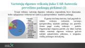 UAB Autoveda klientų valdymo sprendimai 4 puslapis