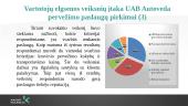 UAB Autoveda klientų valdymo sprendimai 5 puslapis